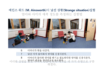 심리학 -애착 레포트-7