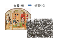서구 자본주의의 역사와 자본주의에 대한 최근 논의-14