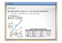 강남3구역투기지역해제-15