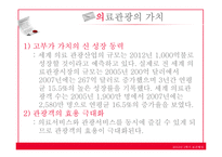 보건행정 의료관광 활성화-7