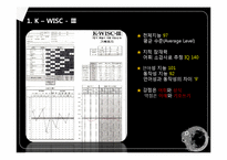 심리검사 분석 레포트-8