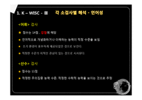 심리검사 분석 레포트-11