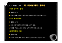 심리검사 분석 레포트-14