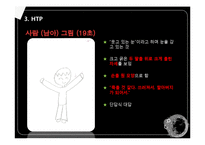 심리검사 분석 레포트-20