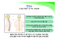 [의료사회복지] 척수손상-4