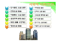 [의료사회복지] 척수손상-13
