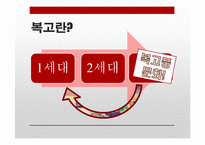 복고 열풍에 담긴 의미-3