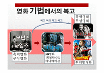 복고 열풍에 담긴 의미-9