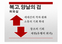복고 열풍에 담긴 의미-19