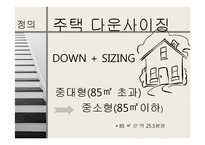 주택 다운사이징 현황-3