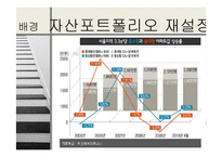 주택 다운사이징 현황-6