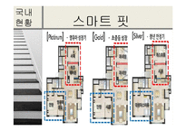 주택 다운사이징 현황-12