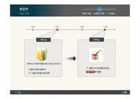 제주 해군기지 사례, 스웨덴 방사능 폐기시설 사례 행정학 요약 및 결론-17