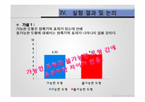 성분 재인이론(RBC)-11