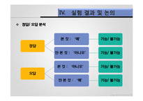 성분 재인이론(RBC)-12
