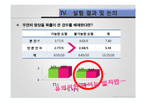 성분 재인이론(RBC)-14