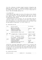 식물의학3B)벼의주요해충에대한발생경과피해방제법기술과식물병의발생과환경설명하고병을  기술0k-2