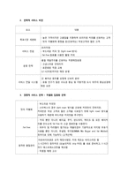 커피빈 브랜드분석과 커피빈 서비스전략분석-5