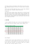 컴투스 COM2US 기업분석및 컴투스 마케팅전략분석과 문제점및 컴투스 개선방안 제안-3