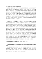 LG생활건강 조직문화분석및 LG생활건강 인적자원관리,인사제도 분석(직원인터뷰 첨부)-4