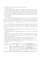 3-5세 누리과정에서의 건강교육부분을 설명하되 2007 개정 유치원 교육과정과 표준보육과정의 차이점을 비교하시오.-6