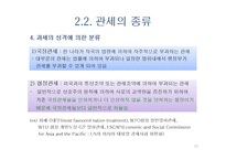 관세와 비관세 장벽-12