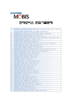 [현대모비스자기소개서] 2013합격 현대모비스자기소개서와 면접기출문제_현대모비스자기소개서예문_현대모비스자기소개서샘플_현대모비스자소서-4