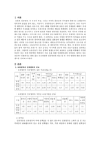 모유영양과 인공영양을 비교하여 설명하고 두 가지 영양에 대한 자신의 생각을 서술하시오.-2
