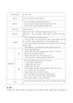 다문화 사회에서 아동문학의 역할 및 방법에 대하여 정리하고 다문화 이해를 위한 문학 활동을 한 가지 예를 들어 설명하세요.-3