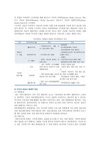 [인터넷방송] 인터넷방송의 특성 및 개선방안-12