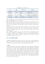 [인터넷방송] 인터넷방송의 특성 및 개선방안-14