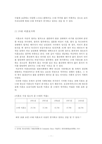 [사회복지실천론] 리틀맘의 위험한 가출-5