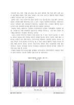 [사회복지실천론] 리틀맘의 위험한 가출-7