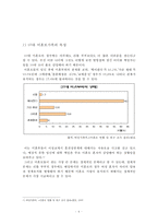 [사회복지실천론] 리틀맘의 위험한 가출-8