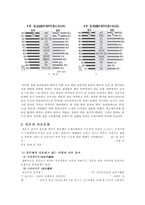 일본인의 성의식 및 결혼과 이혼-8