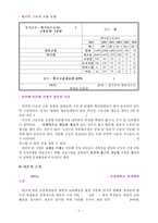 주 5일제 운영에 따른 다문화 가정 아동의 자존감 향상과 한국인 가정 아동의 인식변화를 위한 집단활동 프로그램-6