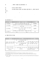주 5일제 운영에 따른 다문화 가정 아동의 자존감 향상과 한국인 가정 아동의 인식변화를 위한 집단활동 프로그램-9