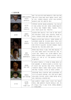 영화 `걸어도 걸어도` 가족학 주요이론 분석-3