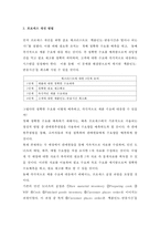 [생산관리] 던킨 도너츠 프로세스 분석-6