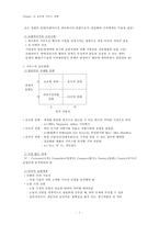 [서비스경영] Chapter 14. 글로벌 서비스 전략 요약-2