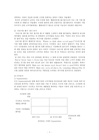 [마케팅전략] 크리스탈펩시 실패 요인과 성공전략-4