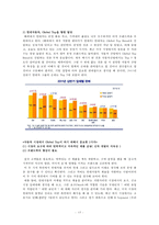 [인적자원관리] 현대자동차 인사제도, 채용, 입사방안-15