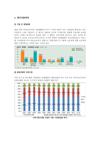 [국제경영] SK 텔레콤의 해외진출 실패 사례와 미래 방향-8