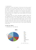 (주)에스엠 sm 엔터테인먼트 해외직접투자의 전략과 성공사례-20