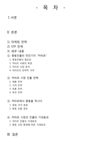 [국제마케팅] 마스크팩 카타르 시장 진출-2