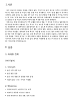 [국제마케팅] 마스크팩 카타르 시장 진출-3