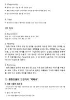 [국제마케팅] 마스크팩 카타르 시장 진출-4