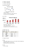 [국제마케팅] 마스크팩 카타르 시장 진출-6
