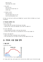 [국제마케팅] 마스크팩 카타르 시장 진출-8