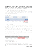 [금융론] `환율`을 주제로 한 기사분석-4